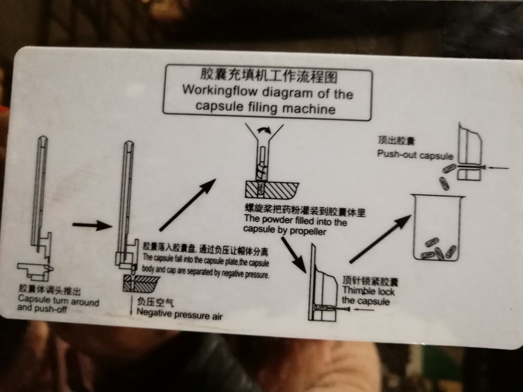 0-5 # Máquina de llenado manual de cápsulas duras / Máquina encapsuladora de cápsulas duras vacías