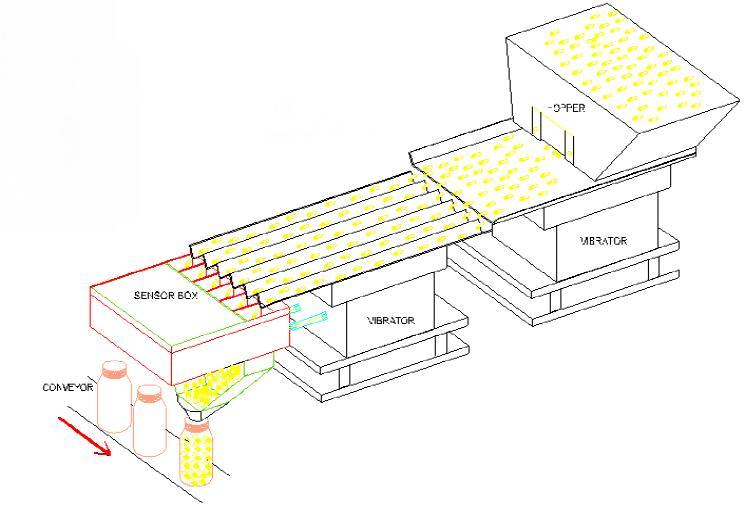 Tableta de conteo electrónico para Bshw-8