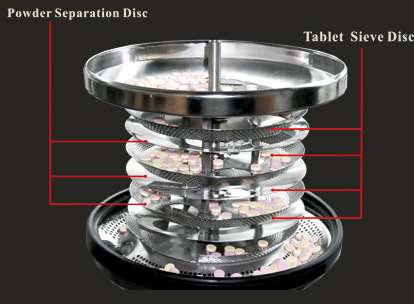 Desempolvador de tabletas Bzs300 / Pulido de tabletas / Pulidora