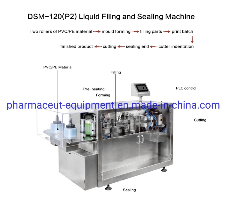 Máquina automática de llenado y sellado de ampollas de plástico de probióticos líquidos orales (Dsm)