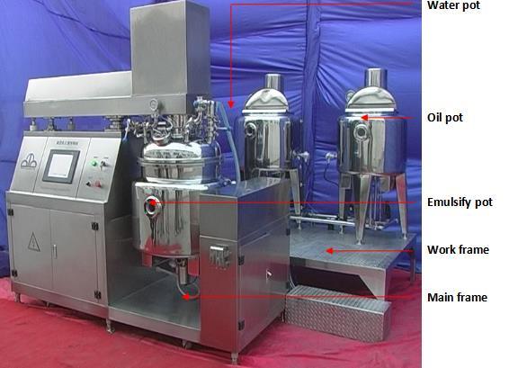 Máquina mezcladora emulsionante con estándares GMP