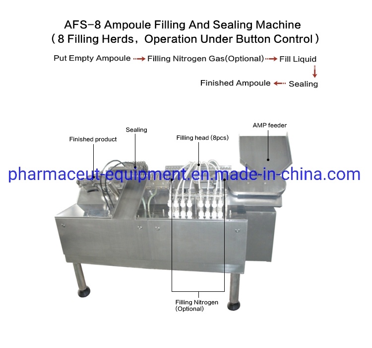 Precio de fabricante Máquina de sellado de llenado de inyección de ampolla de 8 cabezas (5-10 ml)