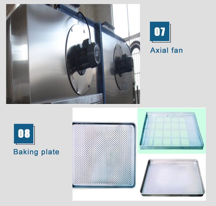 Máquina de horno secador circular de aire caliente de acero inoxidable SUS304 (CT-C-I) Cumplir con GMP
