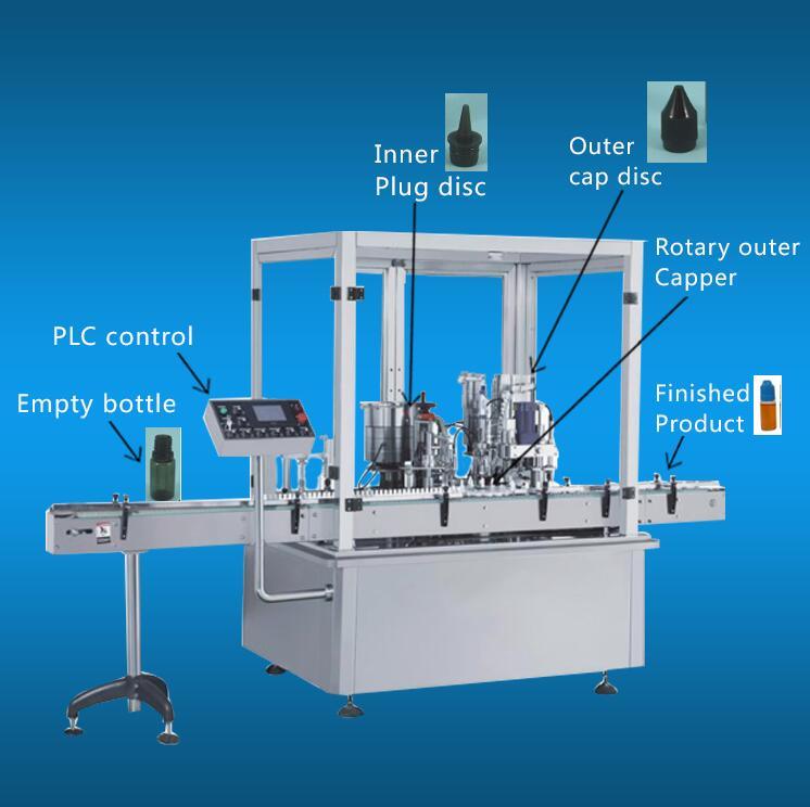 Máquina automática de llenado de cartuchos de Vape de botella de PET de 10 ml de alta calidad con certificado CE