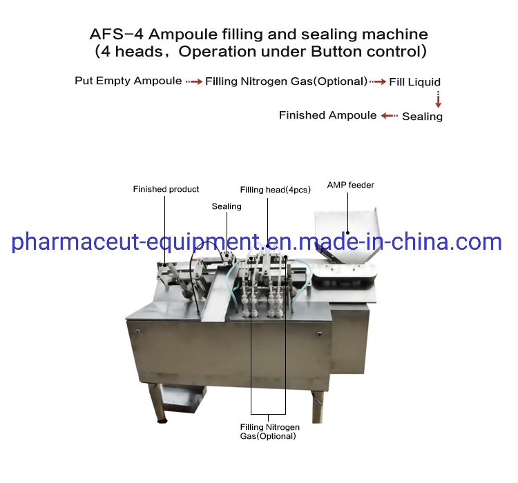 Máquina de trefilado y sellado de ampollas farmacéuticas de 1-10ml (AFS-4)