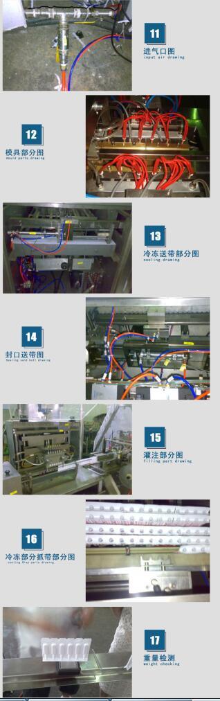 La máquina de sellado de llenado de líquidos de supositorio automático de control PLC de línea recta cumple con GMP