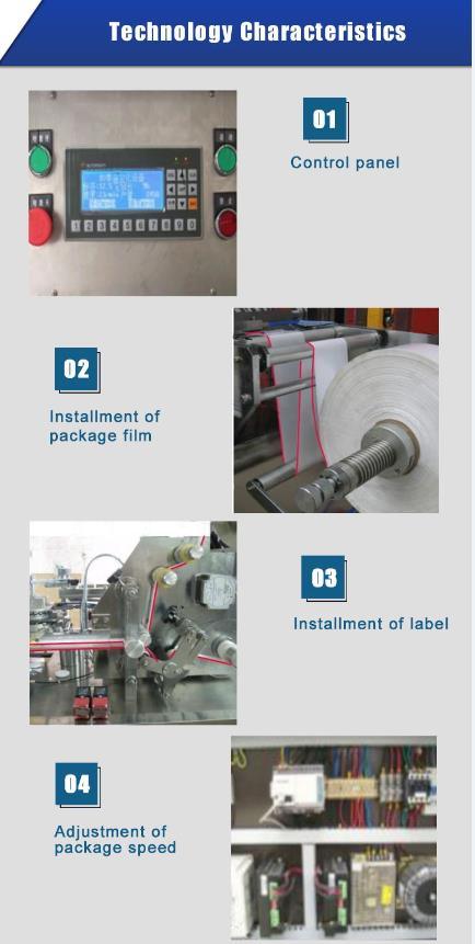 Empaquetadora de envoltura de jabón plisado de buen precio Automatica Ht960