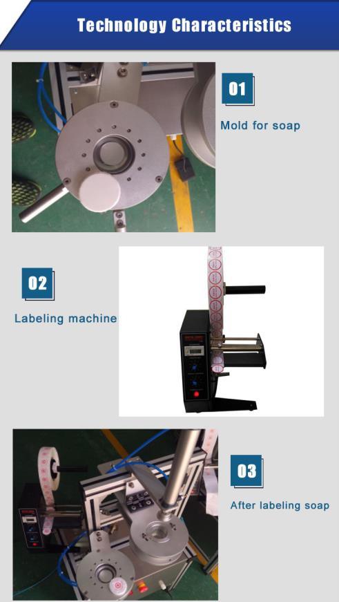 Máquina empacadora de jabón Ht900 en China (capacidad 6000-8000PCS / día)