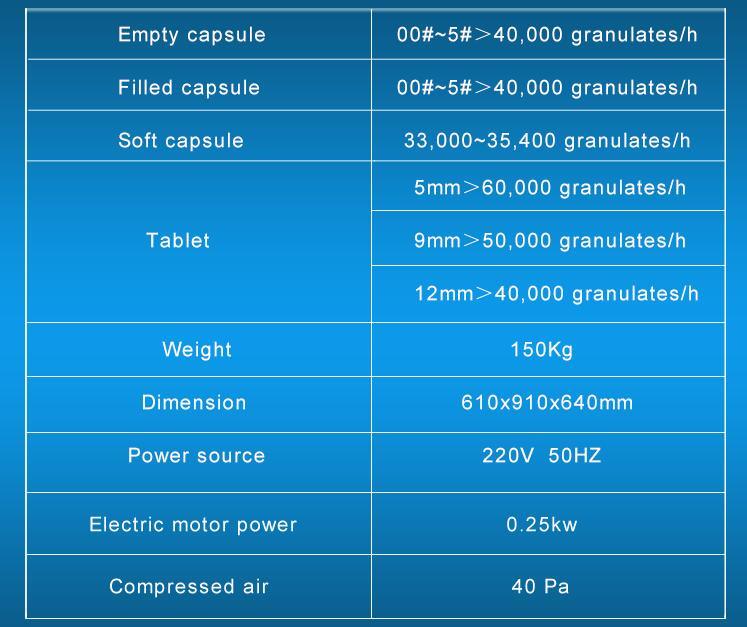 Ysz-a Impresora automática de cápsulas de tabletas de una cara / Máquina de impresión de cápsulas blandas