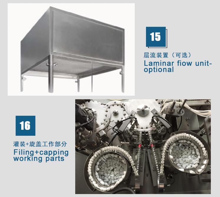 Bomba de pistón, llenado de gotas para los ojos, obturación, sellado, máquina taponadora