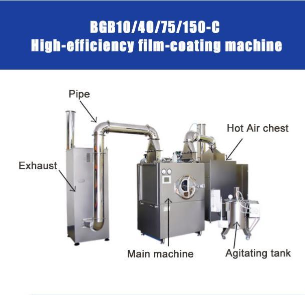 Máquina de recubrimiento de película de pastillas de caramelo de tableta SS316 de alta velocidad (BGW)