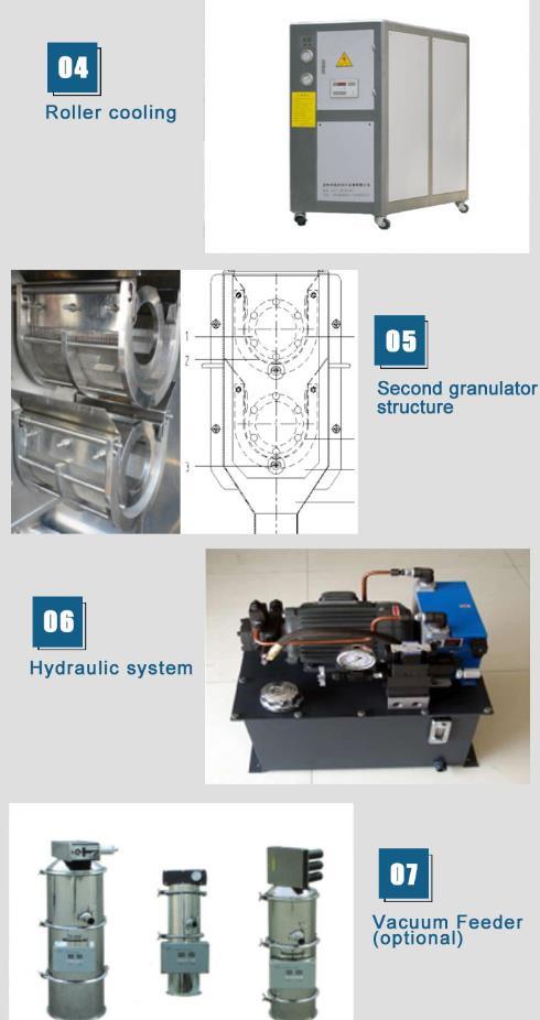 Máquina granuladora secadora de alta eficiencia (HG)
