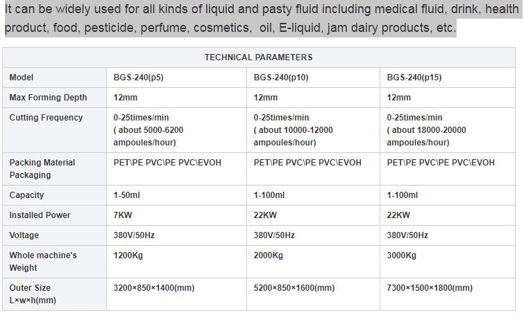 Maquinaria farmacéutica Máquina automática de llenado de líquidos y sellado de botellas de plástico