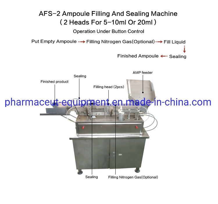 Máquina de llenado y sellado de ampollas de vidrio de inyección de control PLC (5-10ML)