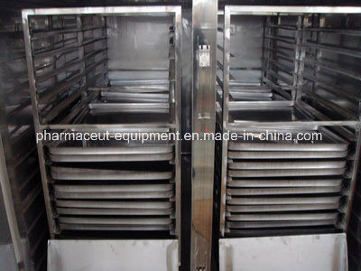 CT-C Series Hot Air Circulation Drying Oven