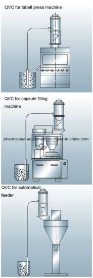 Pneumatic Vacuum Conveyor for Qvc