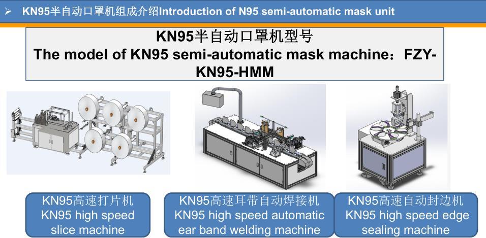 L&iacute;nea de producci&oacute;n autom&aacute;tica de mascarillas protectoras para mascarillas