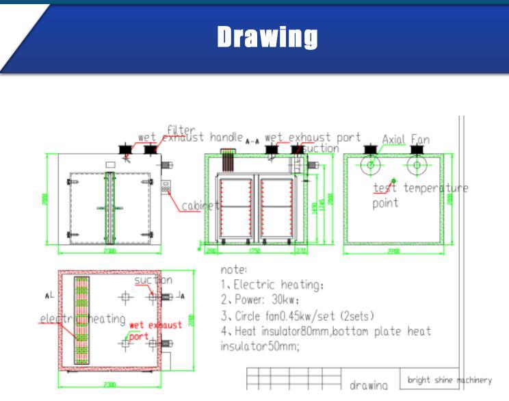 Horno de secado farmac&eacute;utico Horno circular de aire caliente (Serie CT. CT-C)