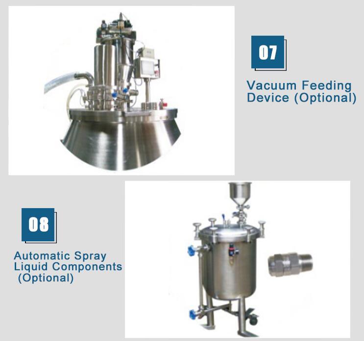 Машина-гранулятор с быстрым миксером и GMP SUS304 (Lm300) 