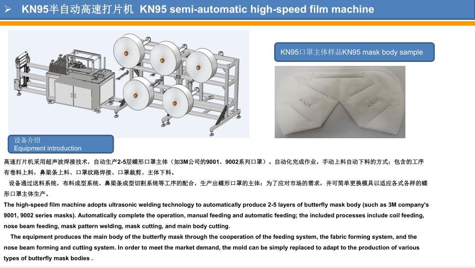 L&iacute;nea de producci&oacute;n autom&aacute;tica de mascarillas protectoras para mascarillas