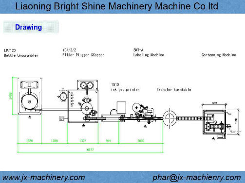 Автоматическая машина для наполнения жидким маслом электронных сигарет Упаковочная машина для 