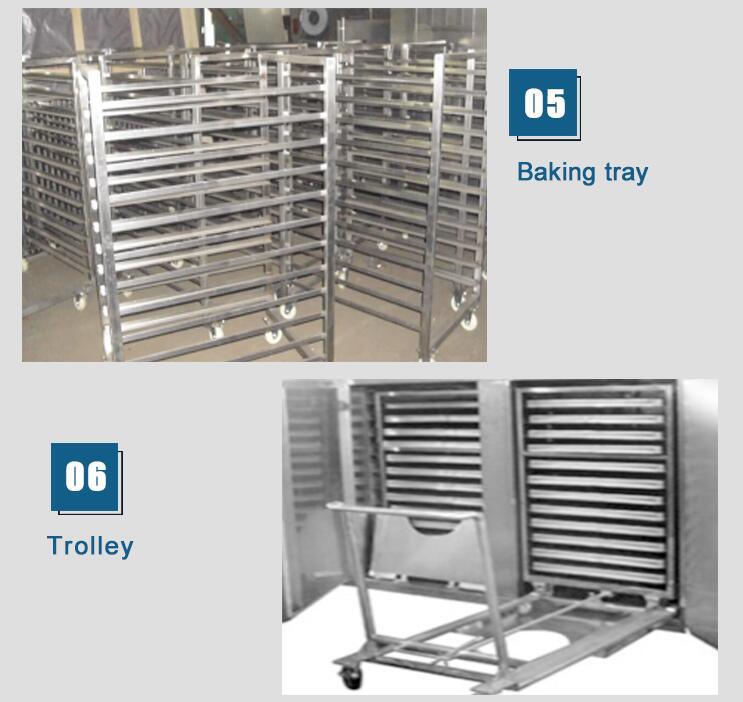 Сушильный шкаф с циркуляцией горячего воздуха (100 кг/партия)