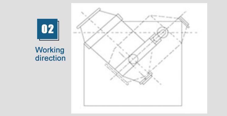 Высокопроизводительная машина для смешивания лекарств для России 