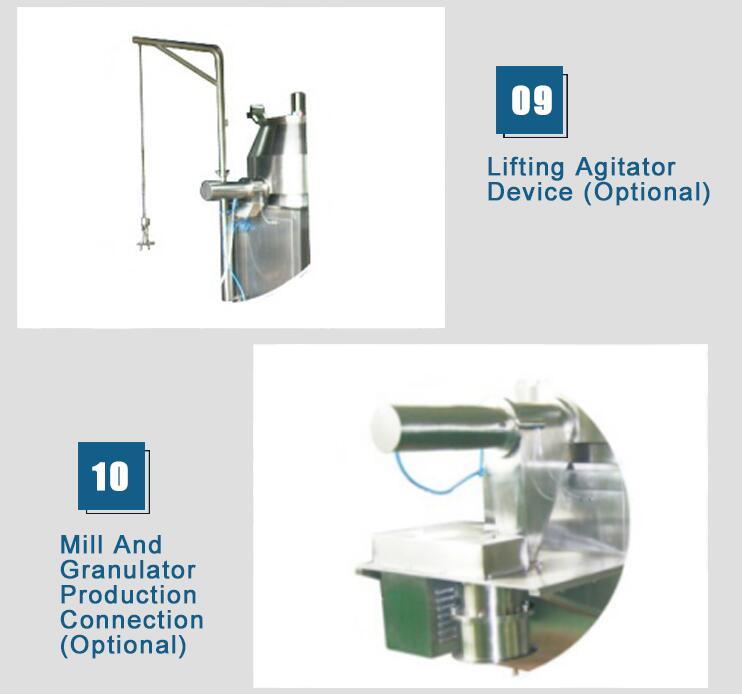 Машина-гранулятор с быстрым миксером и GMP SUS304 (Lm300)