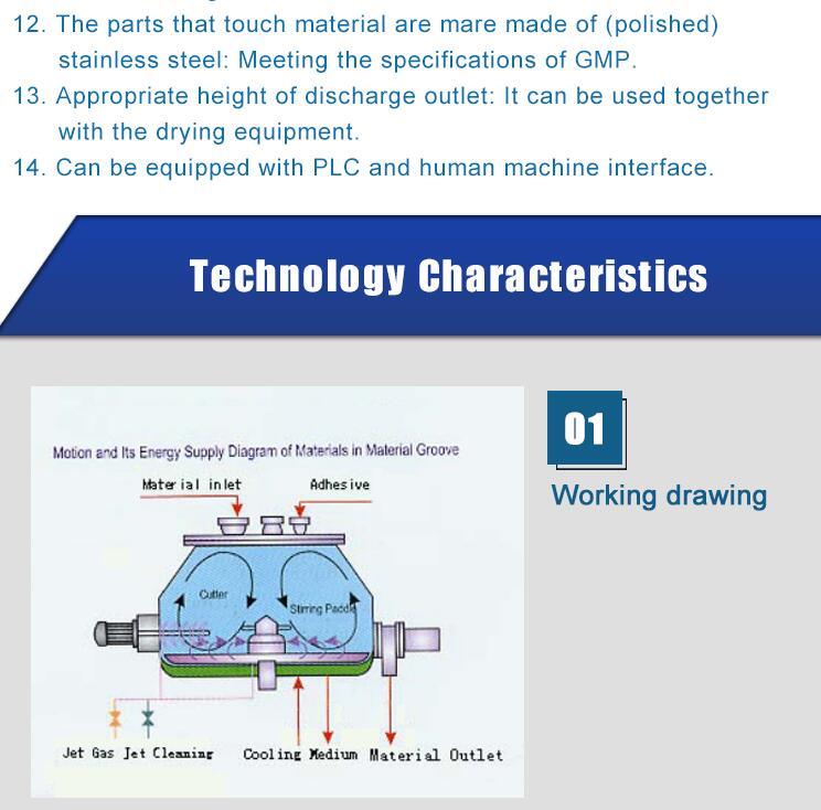 Машина-гранулятор с быстрым смесителем и GMP SUS304 (Lm300) 