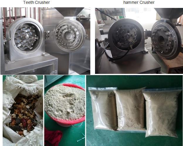 Универсальный измельчитель фармацевтического качества (30B)