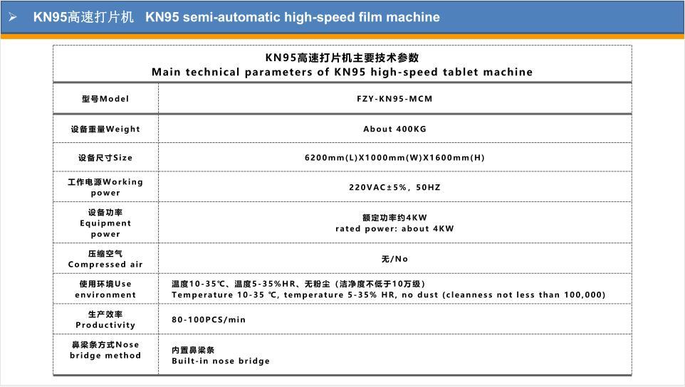 L&iacute;nea de producci&oacute;n autom&aacute;tica de mascarillas protectoras para mascarillas