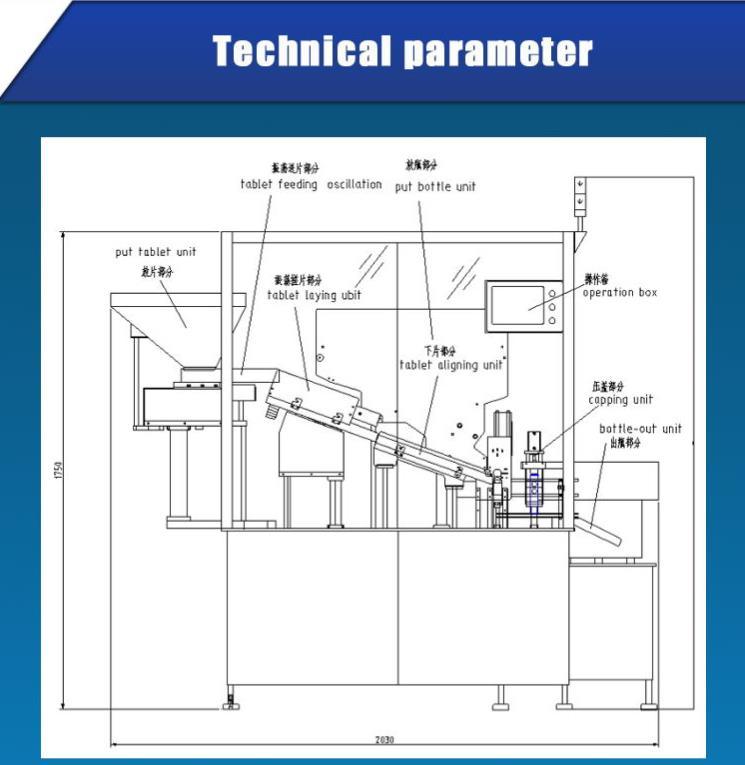 для фасовки и упаковки шипучих таблеток по стандартам GMP Стандарты Машина 