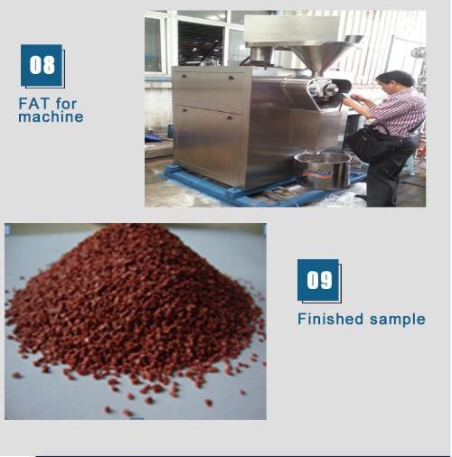 Модель сушки Hg Модель гранулятора 