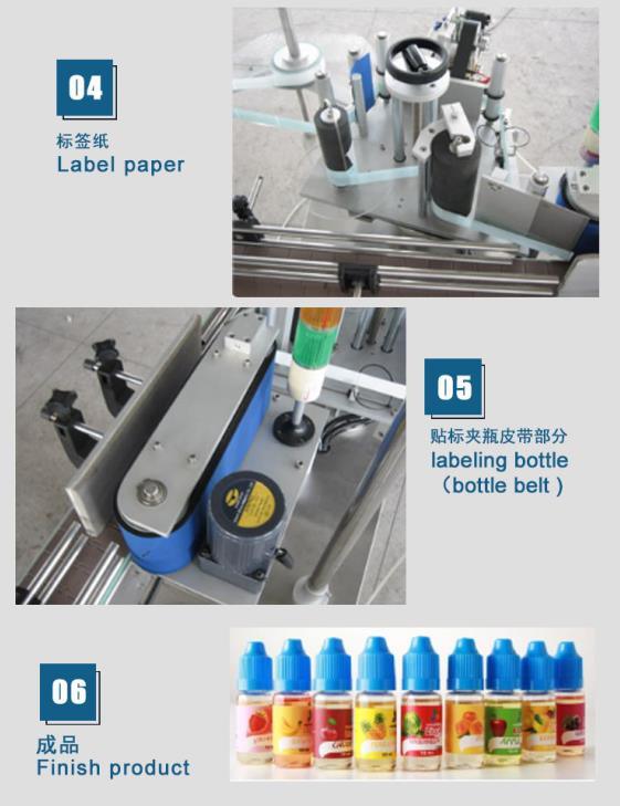 Этикетировочная 